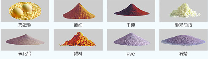 LPG系列高速离心喷雾干燥机的应用物料 LPG系列高速离心喷雾干燥机的应用物料